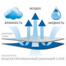 GERMAN GRASS Наматрасник непромокаемый STOP GRASS 160х200